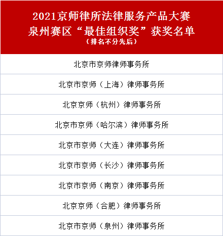 2021京师律所法律服务产品大赛泉州赛区决赛圆满落幕